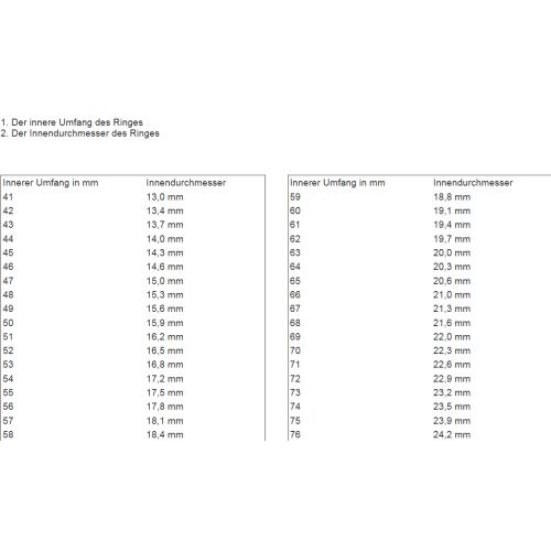 Nowotny Collection Ruesch Trauringe Eheringe 14/20133-050  14/20143-050 Surfing Colors (Zirconium/585 Rotgold/Titan )